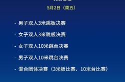 开云体育下载安装 -包含游泳总决赛上演强强对话，关东犀牛队大胜皖南飞鹰队，战术调整见效；保级形势悄然变化的词条