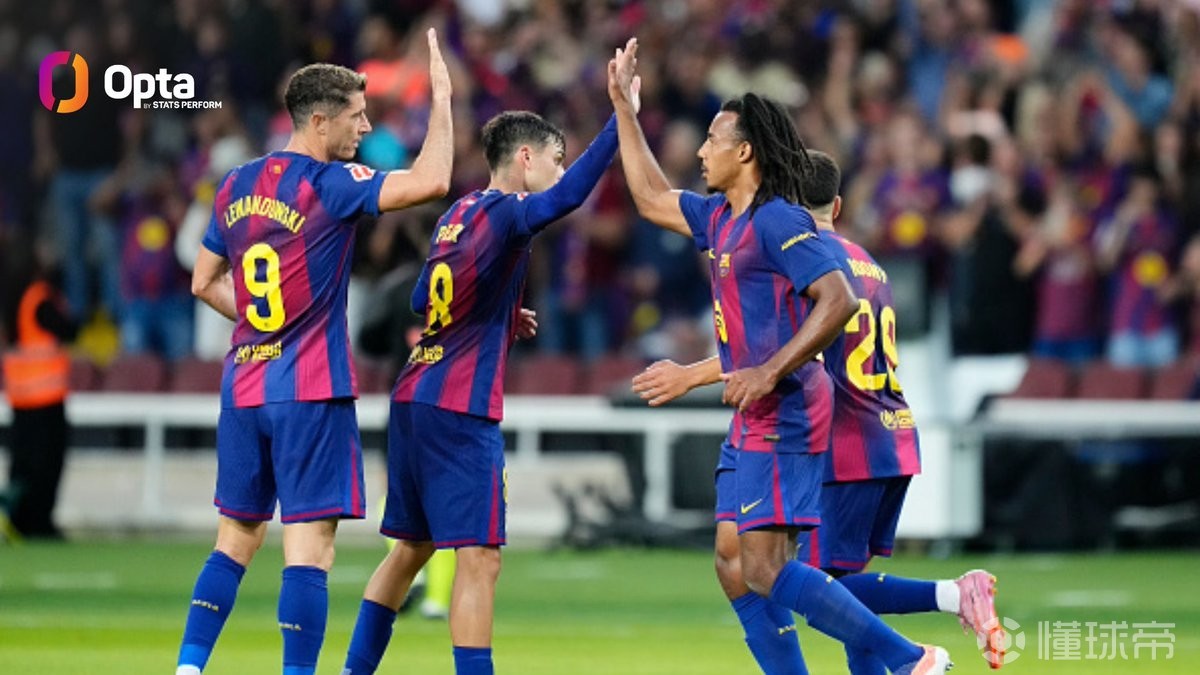 里程碑夜巴塞罗那内部沟通；西甲冲刺阶段刷纪录；震撼外界；医务组通报恢复的简单介绍